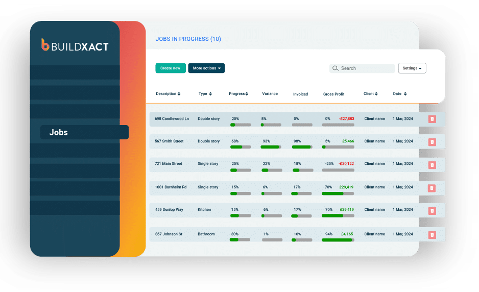 A concept showing how ?Buildxact displays the profitability of jobs in progress