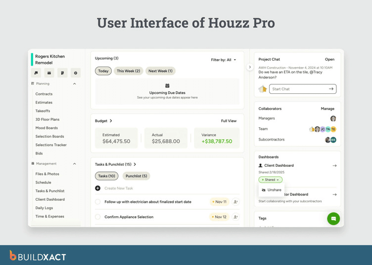 Houzz Pro dashboard for a kitchen remodel showing upcoming tasks, budget summary with estimated vs actual costs, a task and punchlist view, project chat, collaborator roles, and navigation for estimates, takeoffs, schedules, and client dashboards.