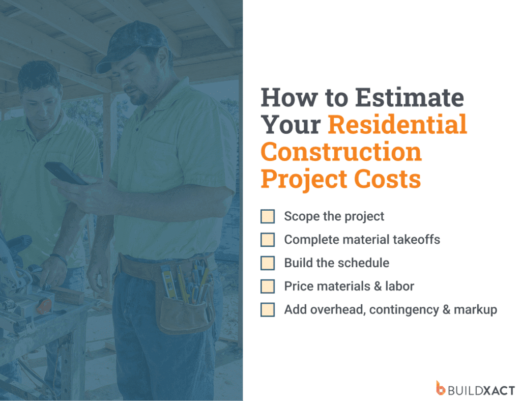 An image listing the steps for estimating the costs of a residential construction project