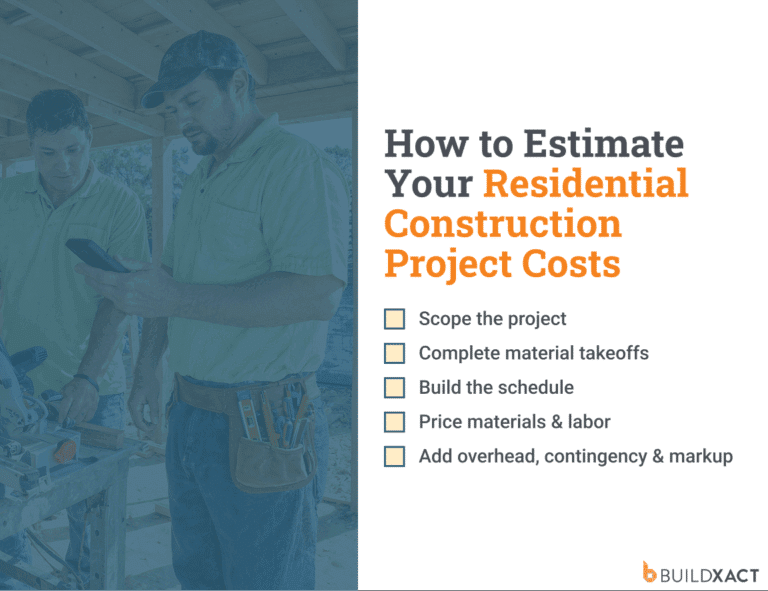 An image listing the steps for estimating the costs of a residential construction project