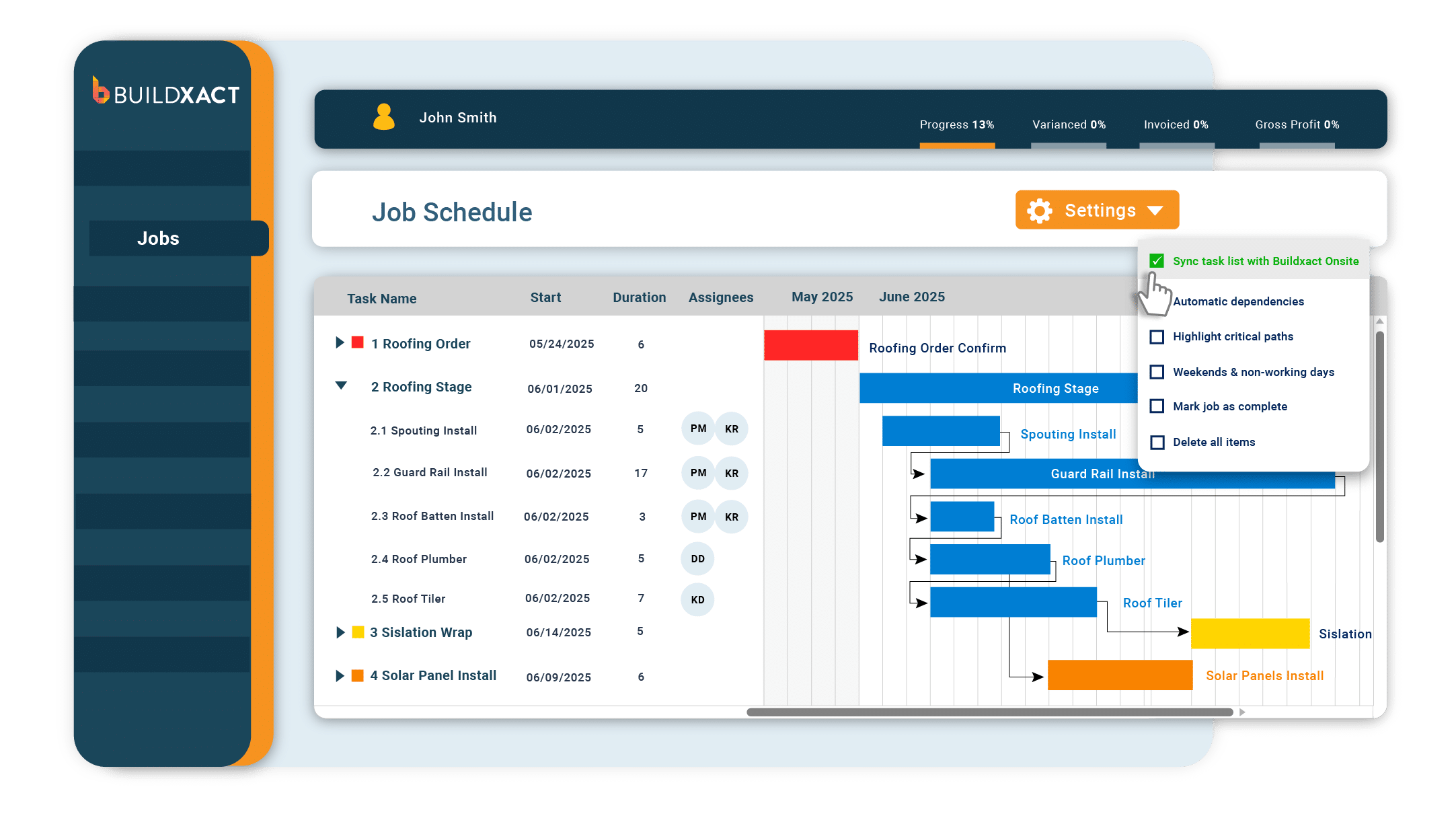 A conceptual view showing how Buildact sets up project dependent tasks