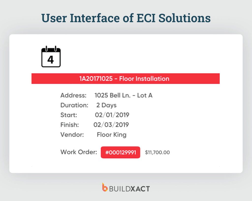 Screenshot showing the UI of ECI Solutions