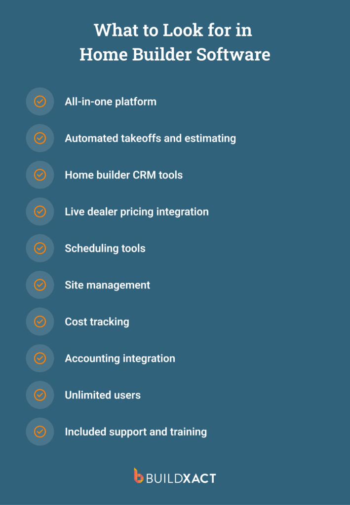 A checklist of features to consider when choosing home builder software.